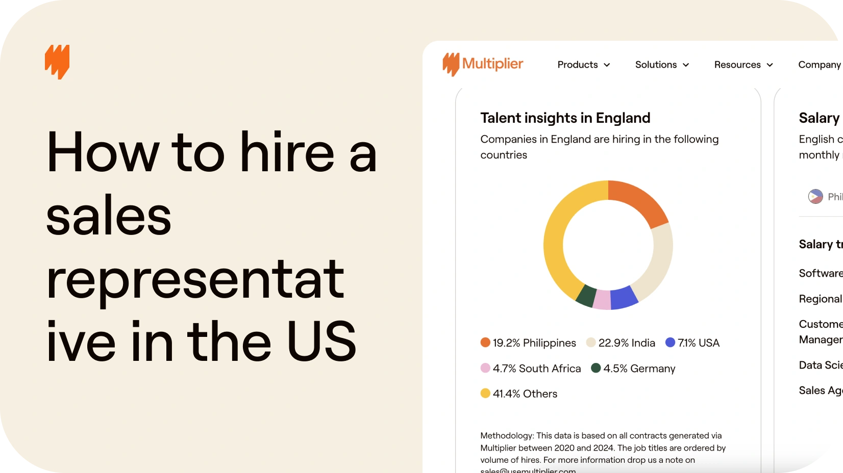 How To Hire US
