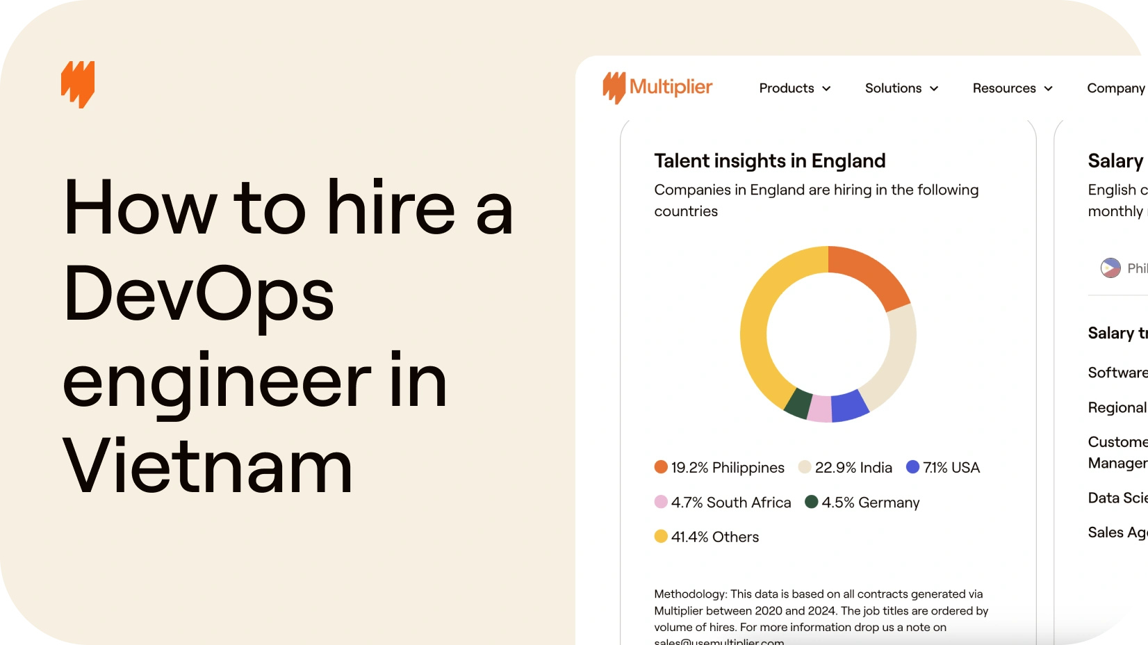 How To Hire Vietnam