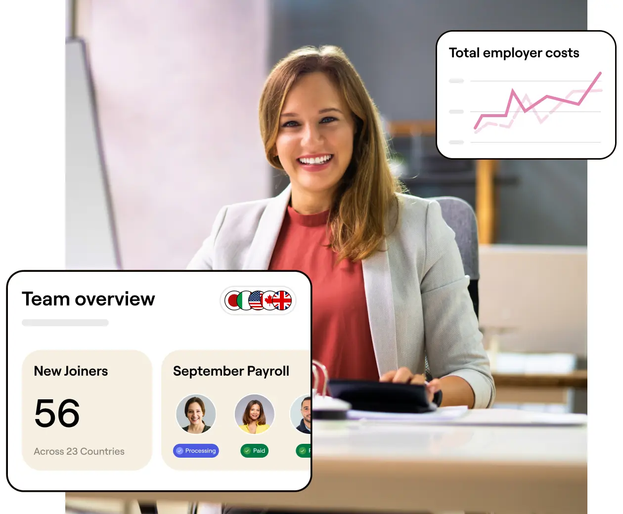Build expert global finance teams