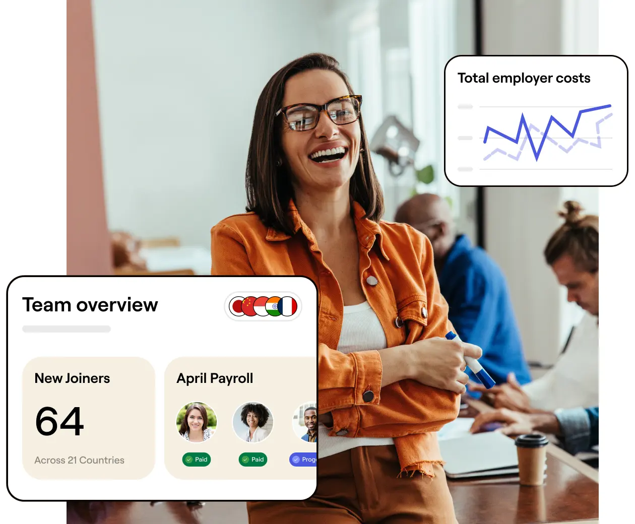 Hire smarter. Teach everywhere.