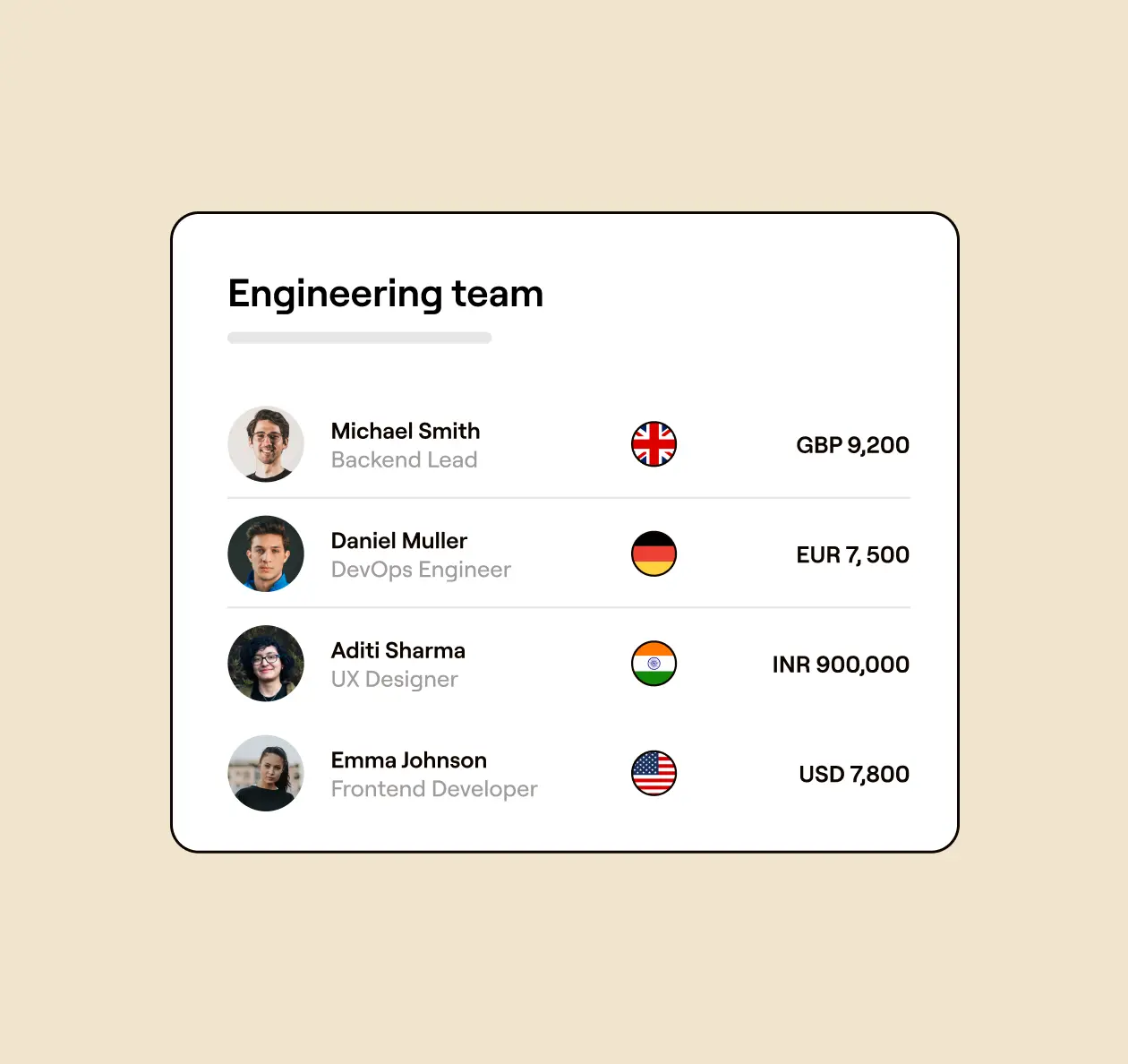 Run global teams without the friction