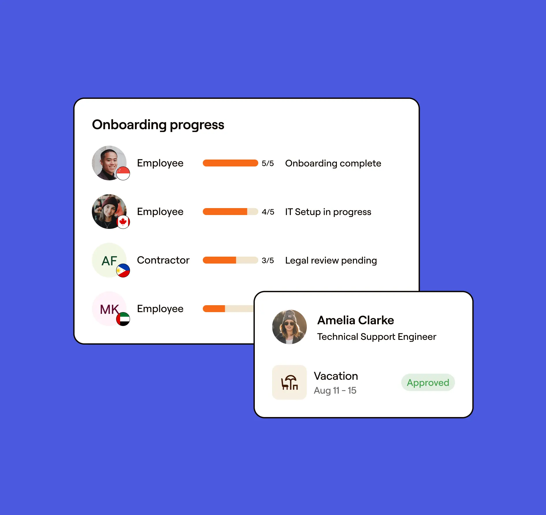 Access leading global HR tools for small teams