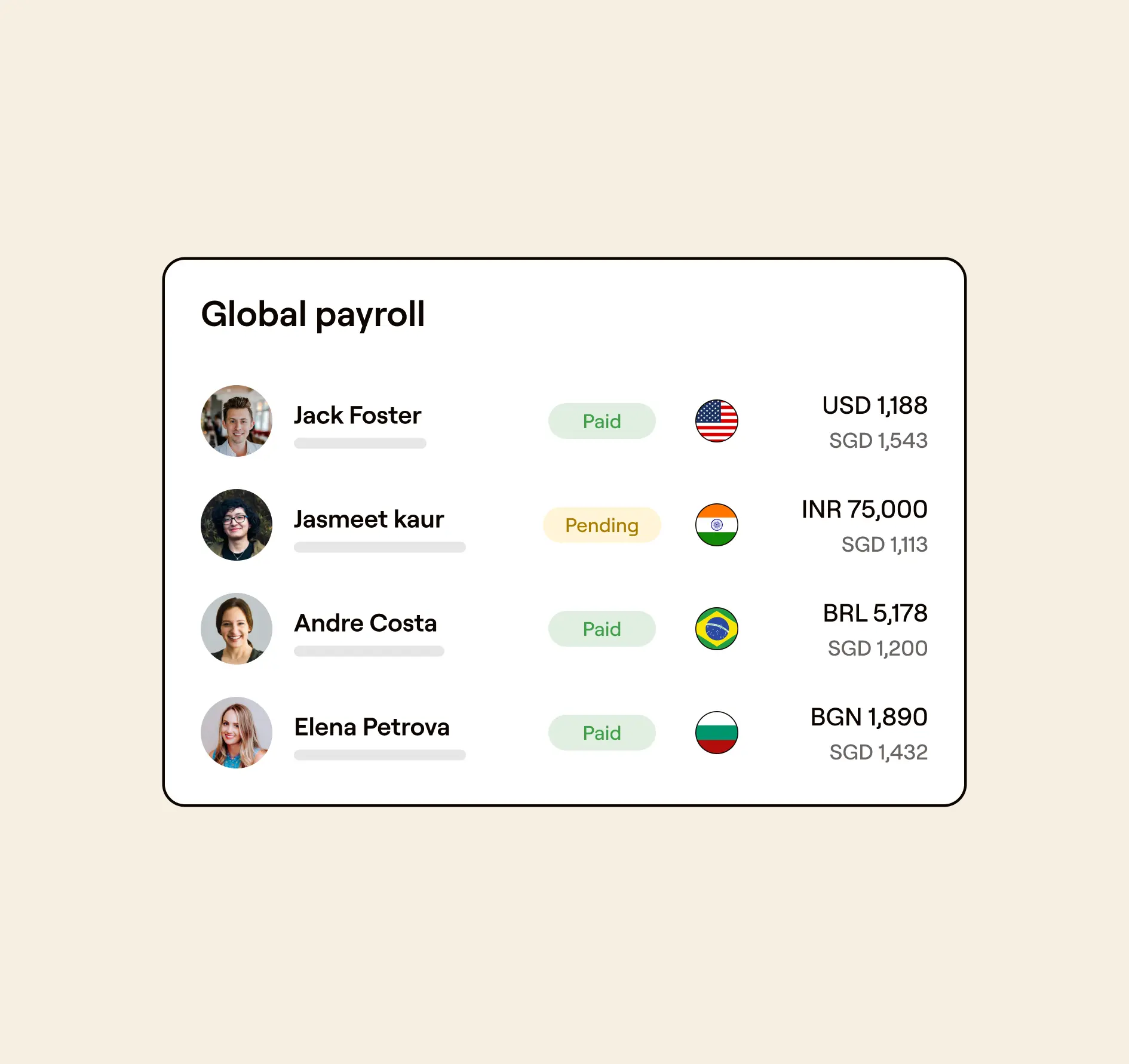 Simplified global payroll for SMBs